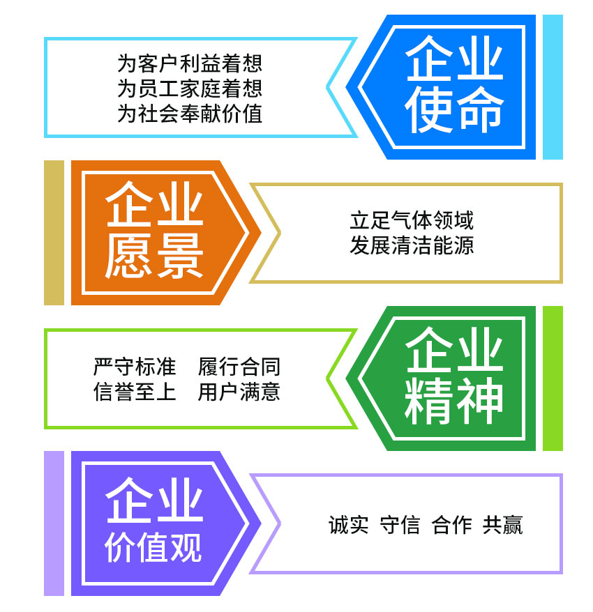 企业文化.jpg
