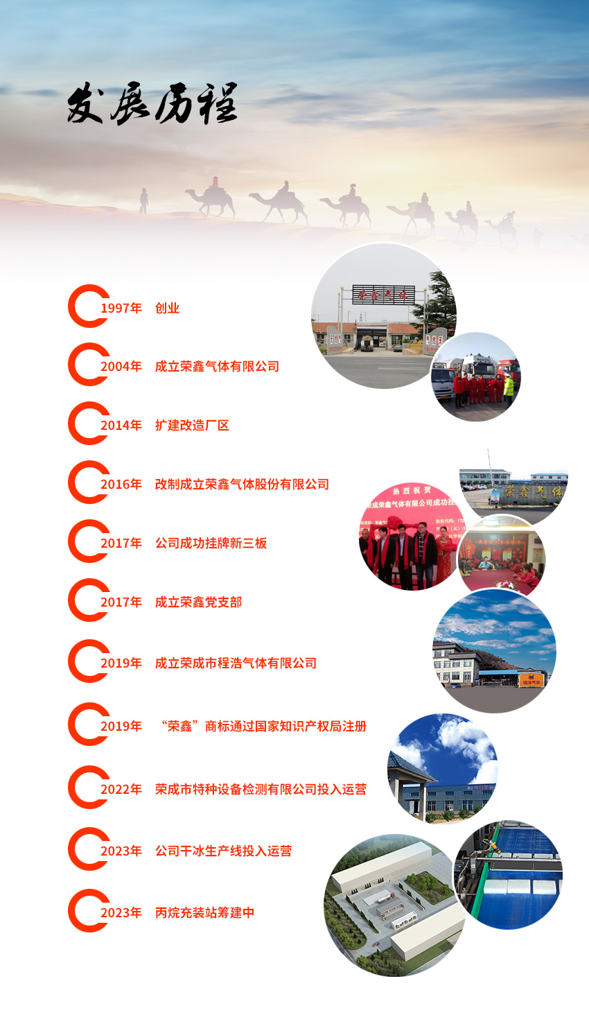 历程.jpg